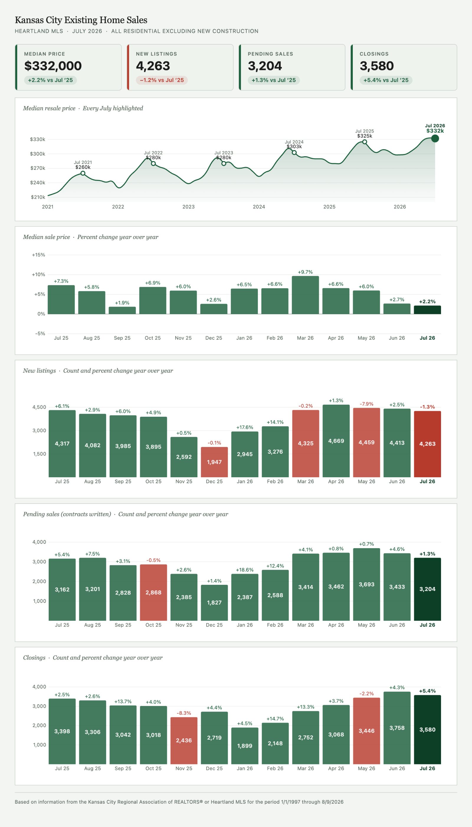 existing_home_sales
