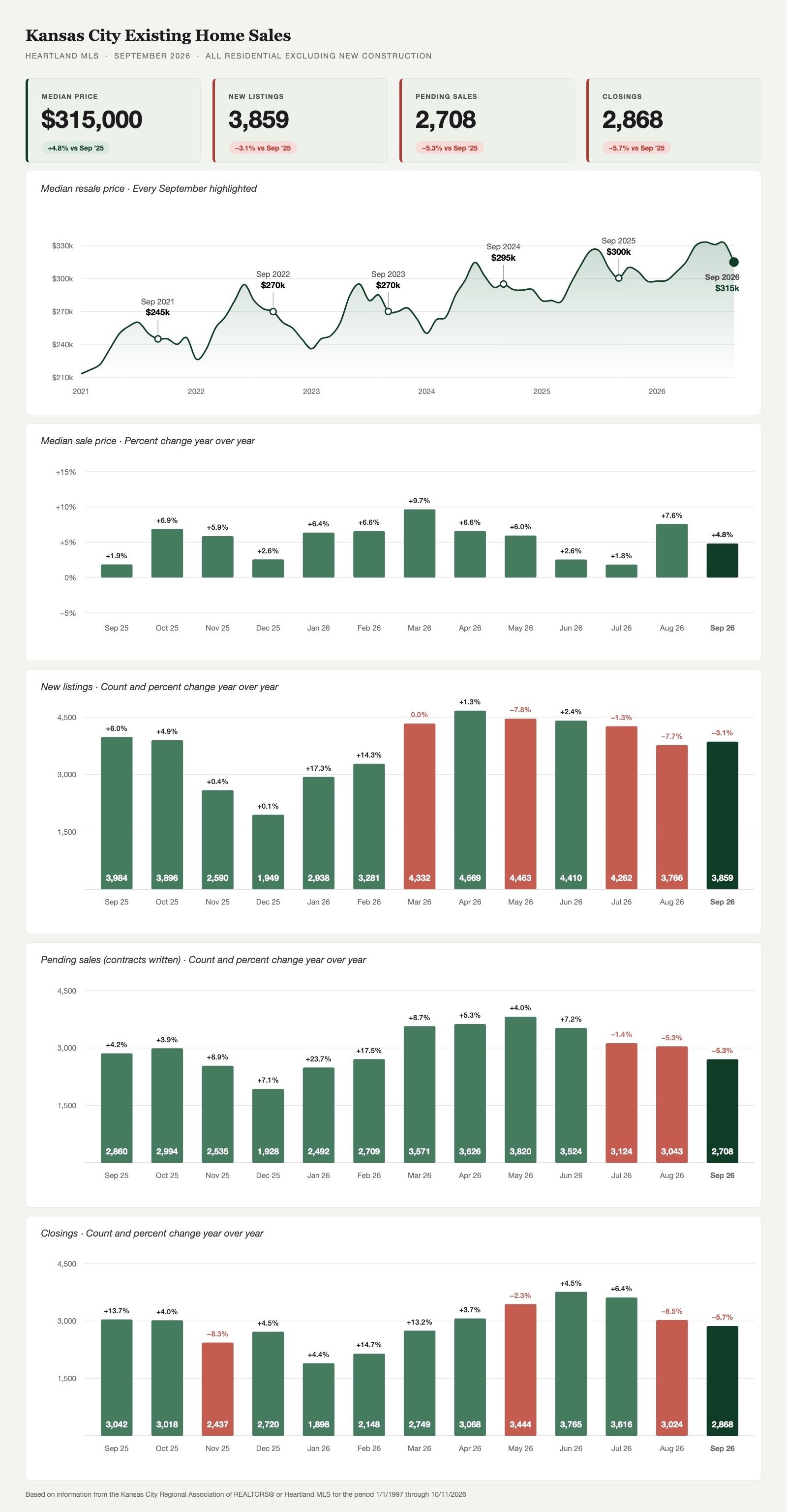 existing_home_sales